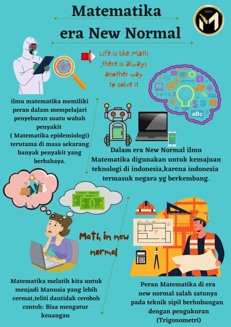 Contoh Poster Matematika Homecare24 4306